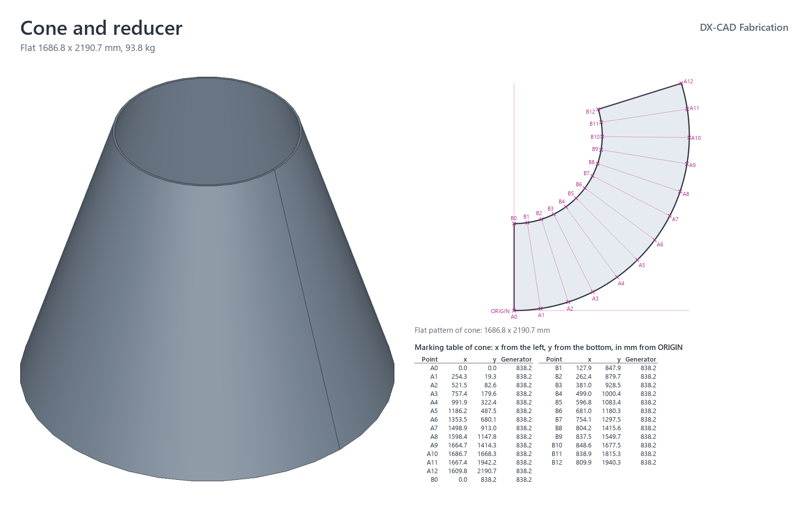 A cone and reducer with their flat patterns, made with the Fabrication add-on