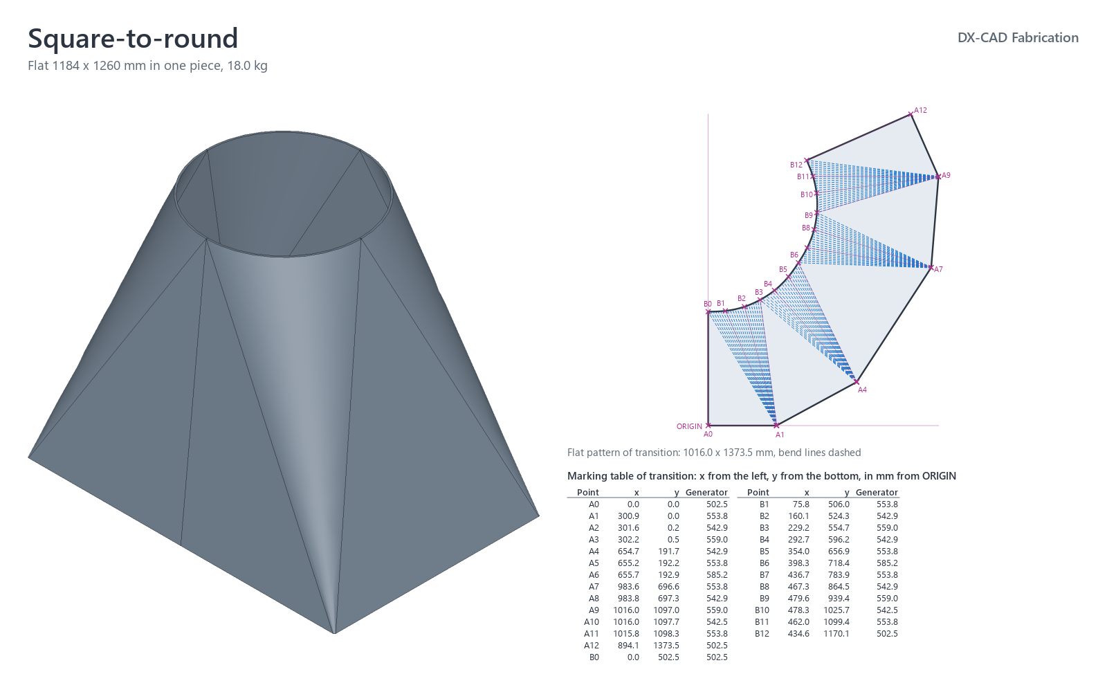 A square-to-round transition and its flat pattern, made with the Fabrication add-on